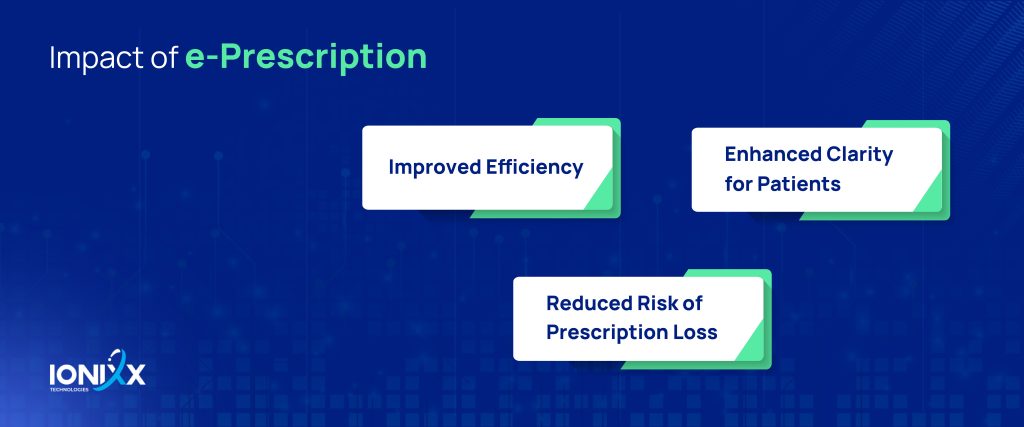 Impact of e-Prescription