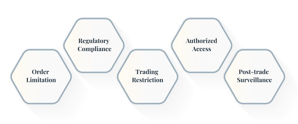 The Key Objectives of the SEC Rule 15c3-5