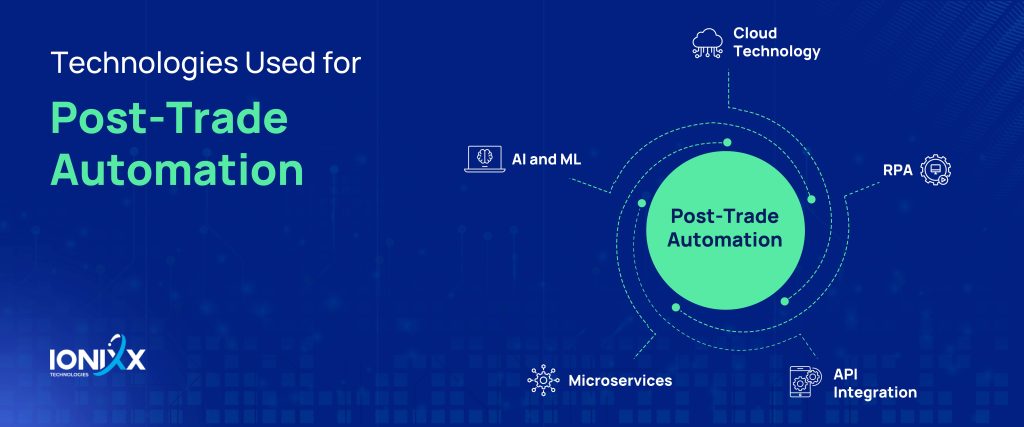 Broker-dealers are waking up to the fact that T+2 to T+1 is significant and using modern technology such as AI and ML, RPA, Cloud, and Microservices are basic infrastructure needs.