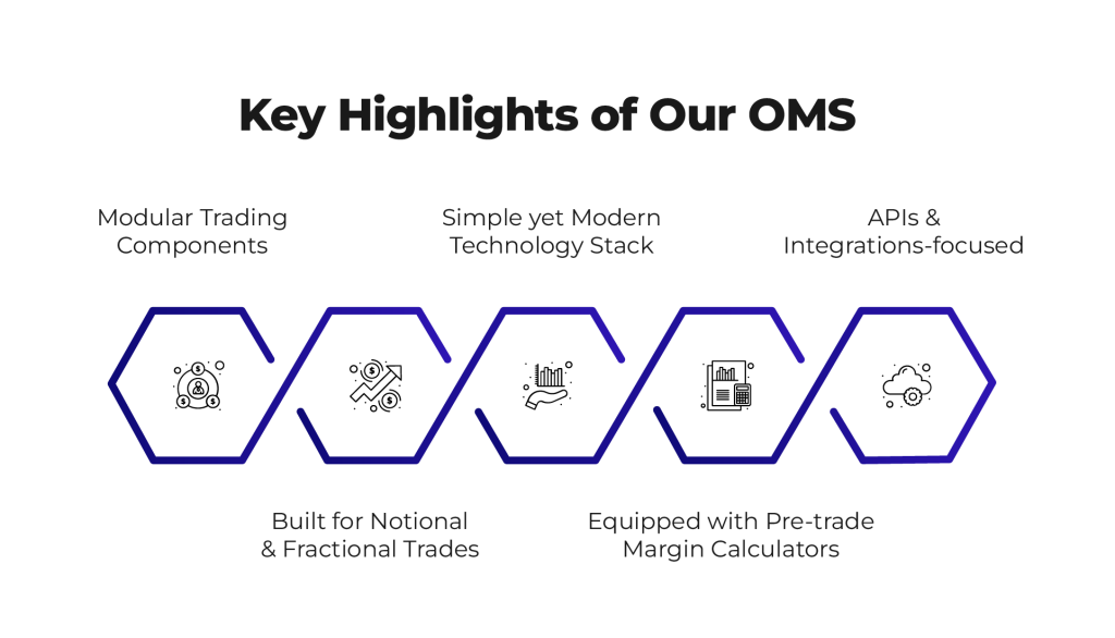 Highlights of our OMS